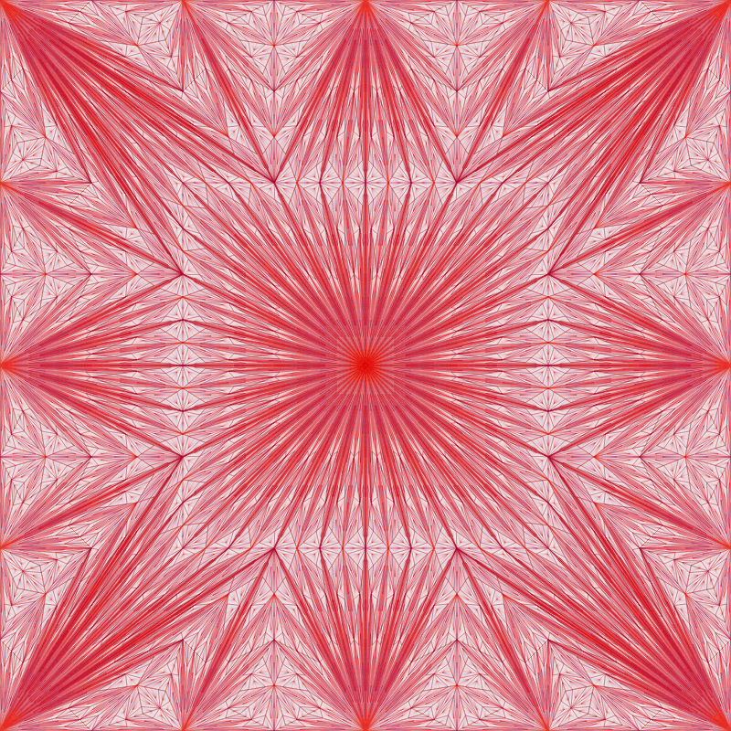 Triangle Subdivisions #571