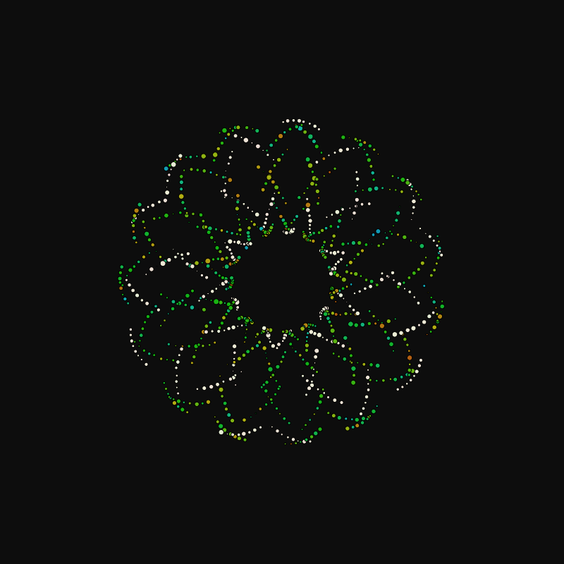 rotating particles #110