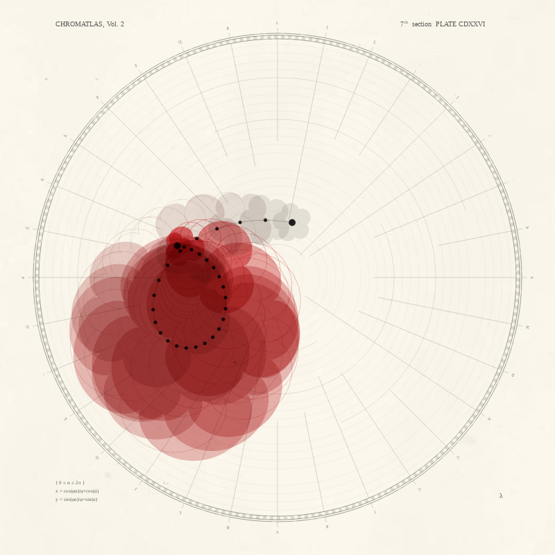 CHROMATLAS, Vol. 2 #184