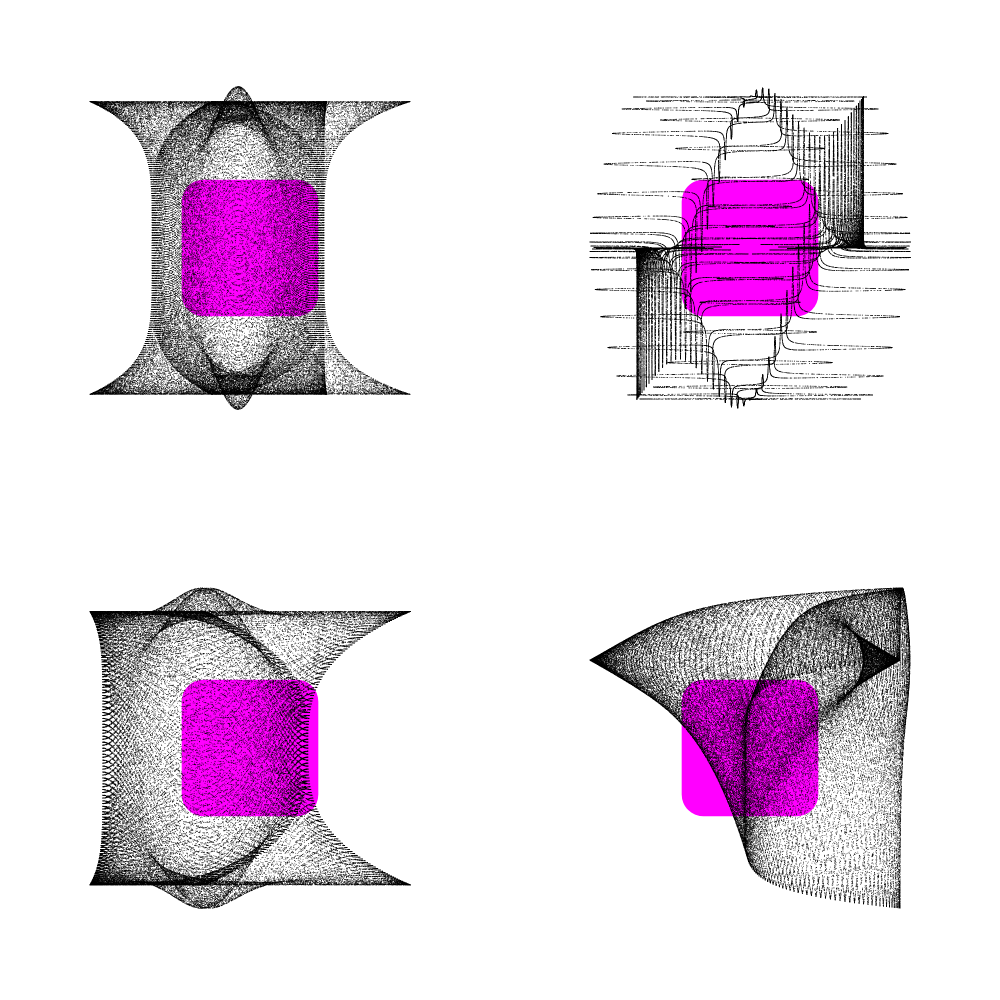 Para Metric #27