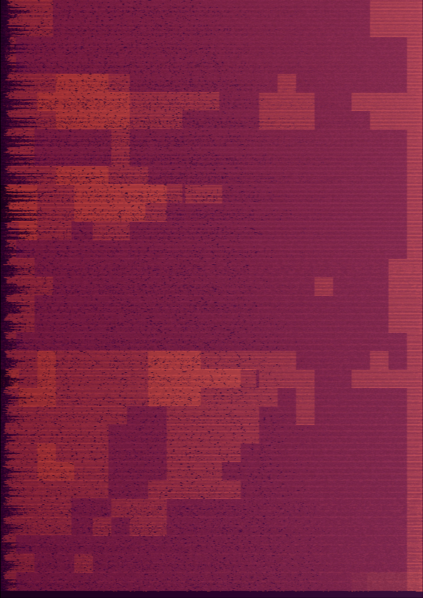 Convergence Remnants #14338