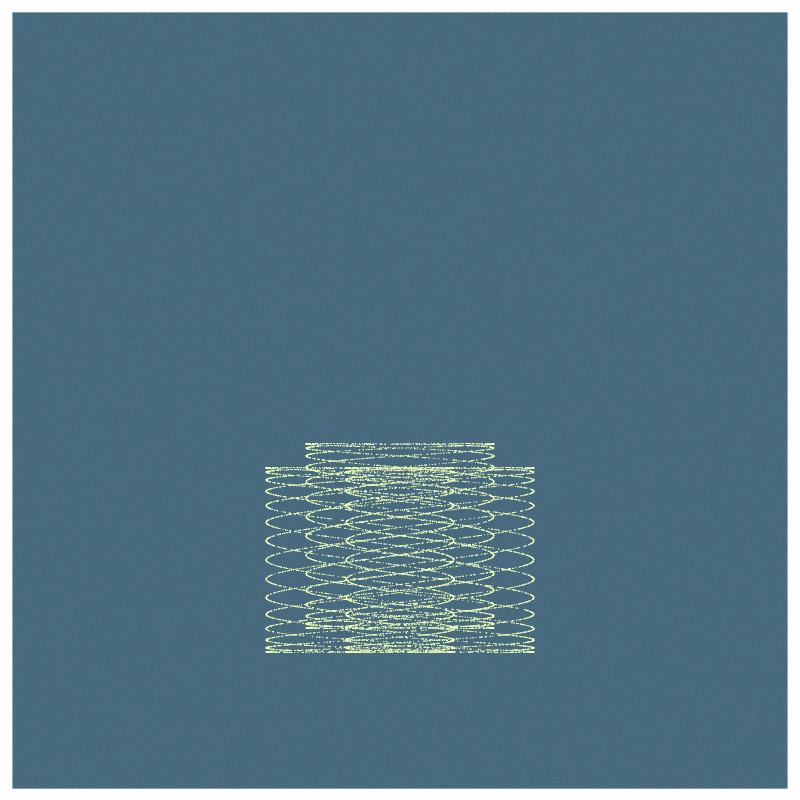 Profusion - Params #1