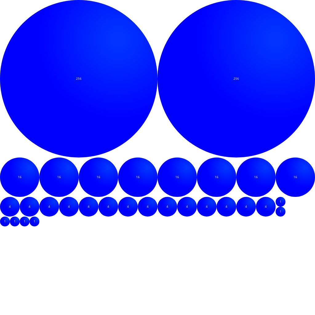 1024 Spheres #1