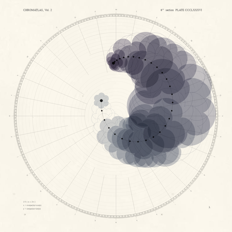 CHROMATLAS, Vol. 2 #40