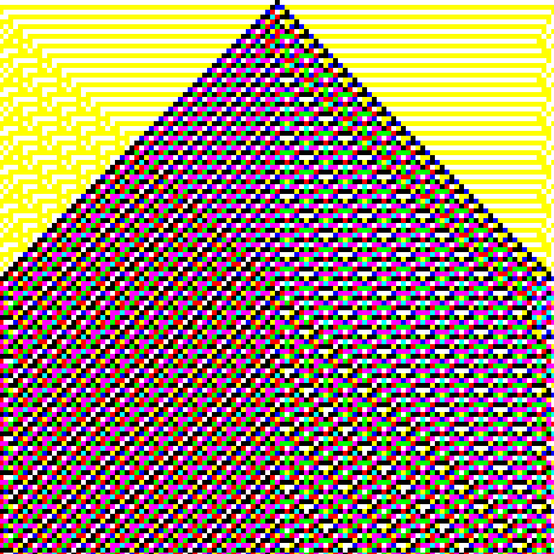 RGB Elementary Cellular Automaton #872