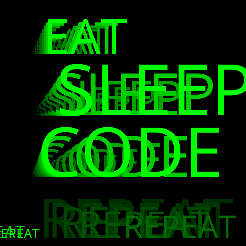 Eat Sleep Code Repeat #33