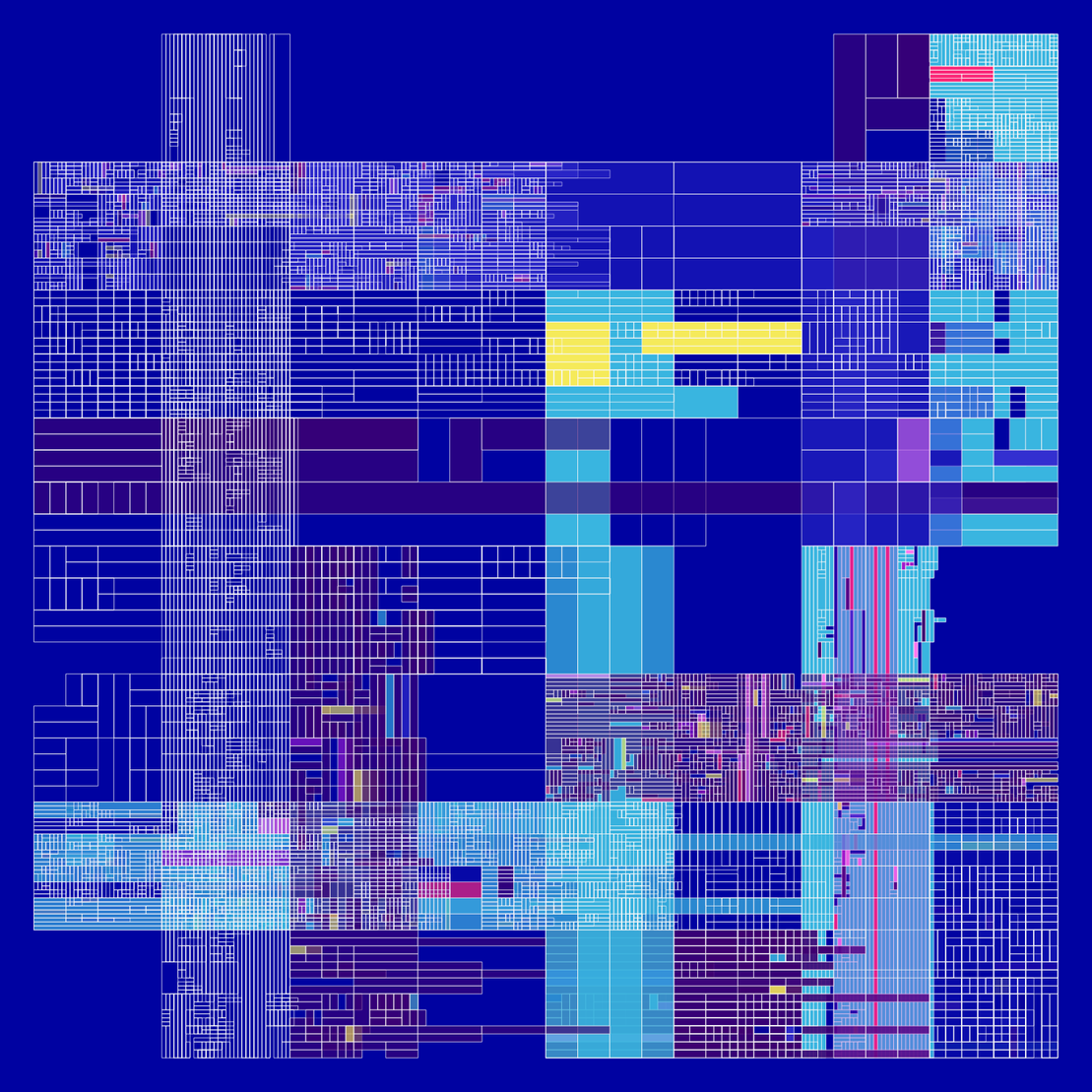 NESTED IDENTITIES #82