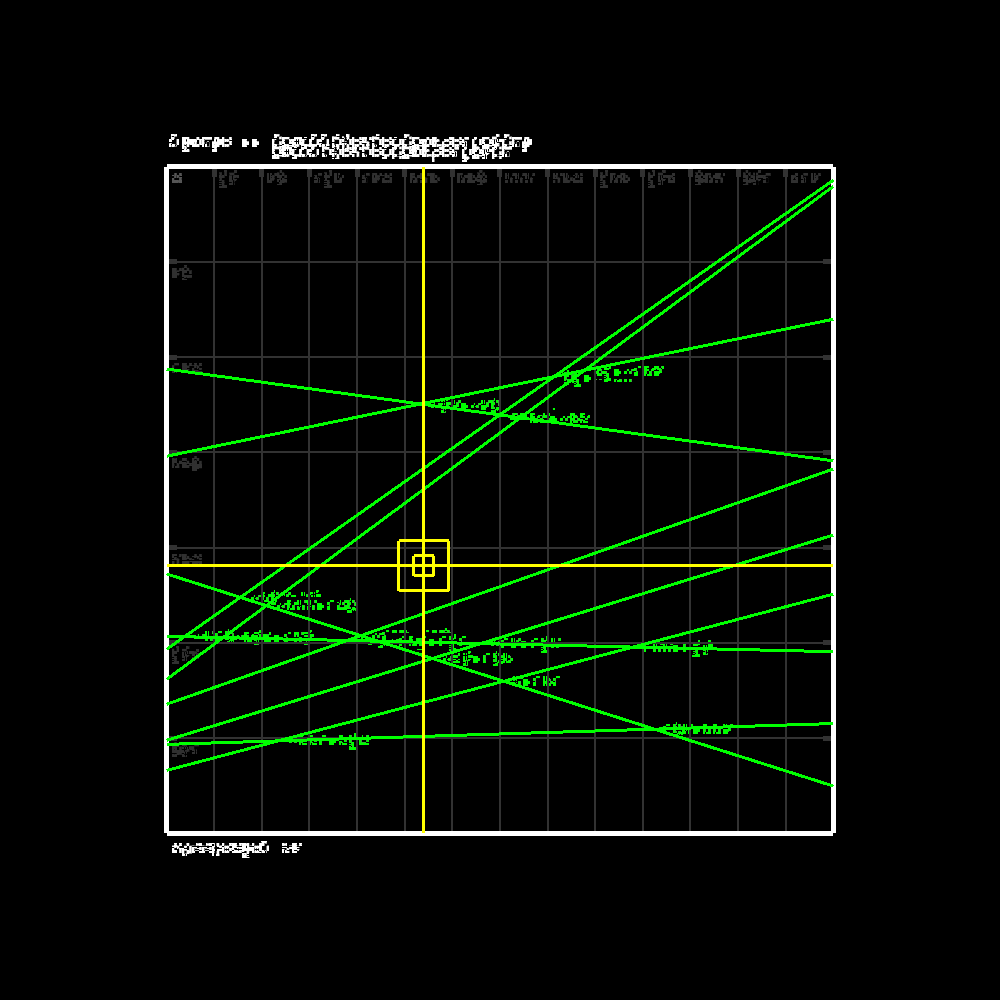 Glipsian Early Warning Collision Detection #49