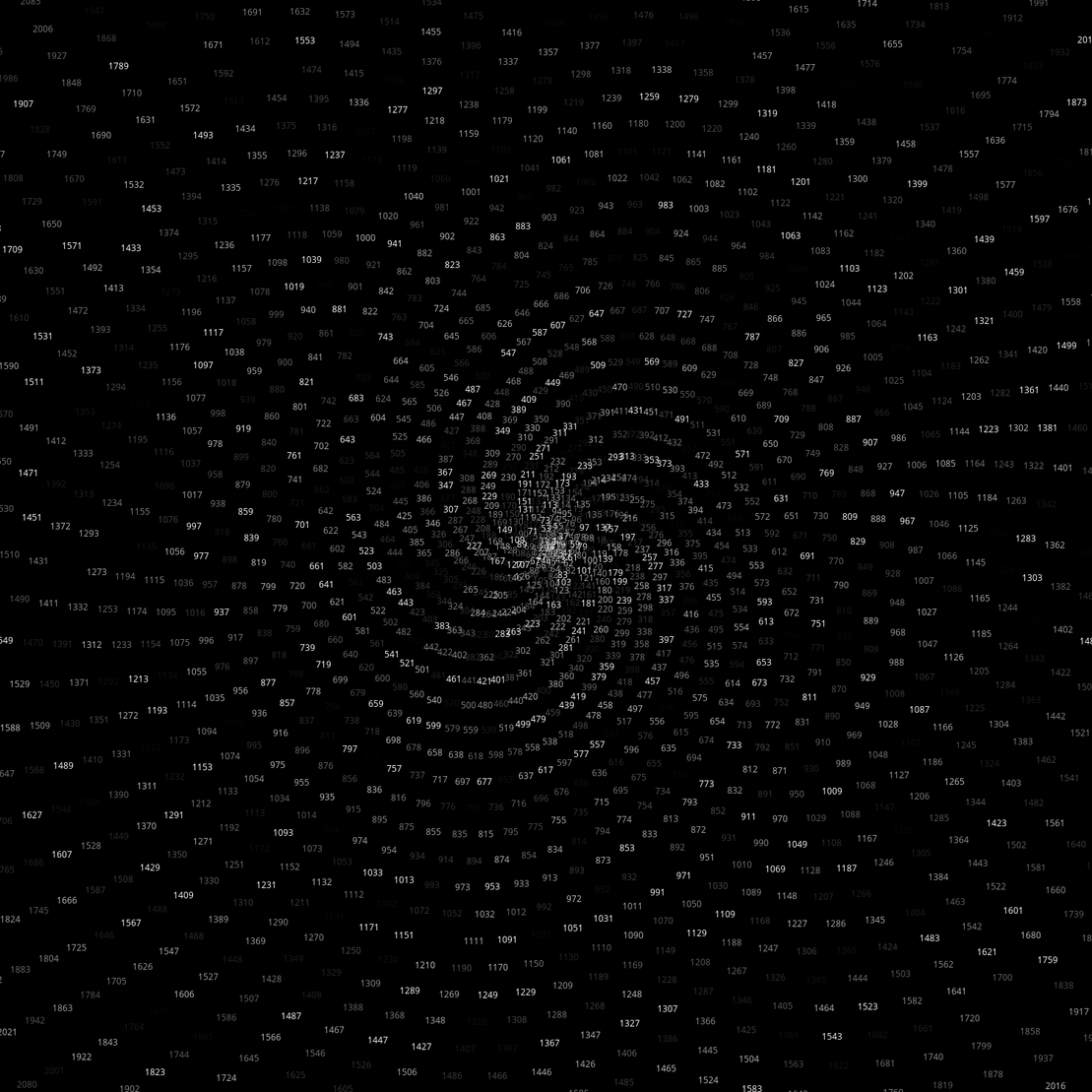 Polar Plot of Numbers #110