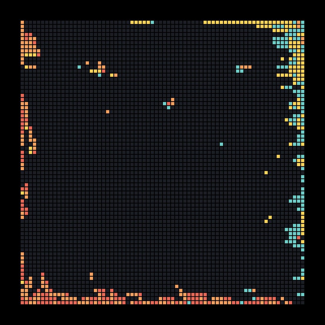 Robosort #34