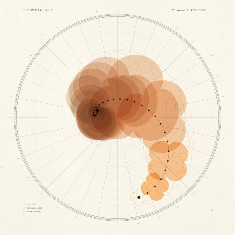 CHROMATLAS, Vol. 2 #5