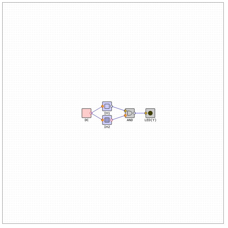 Logic Gates AND - NAND #1