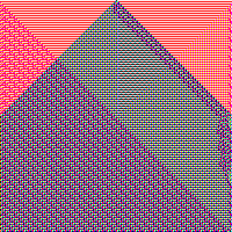 RGB Elementary Cellular Automaton #808