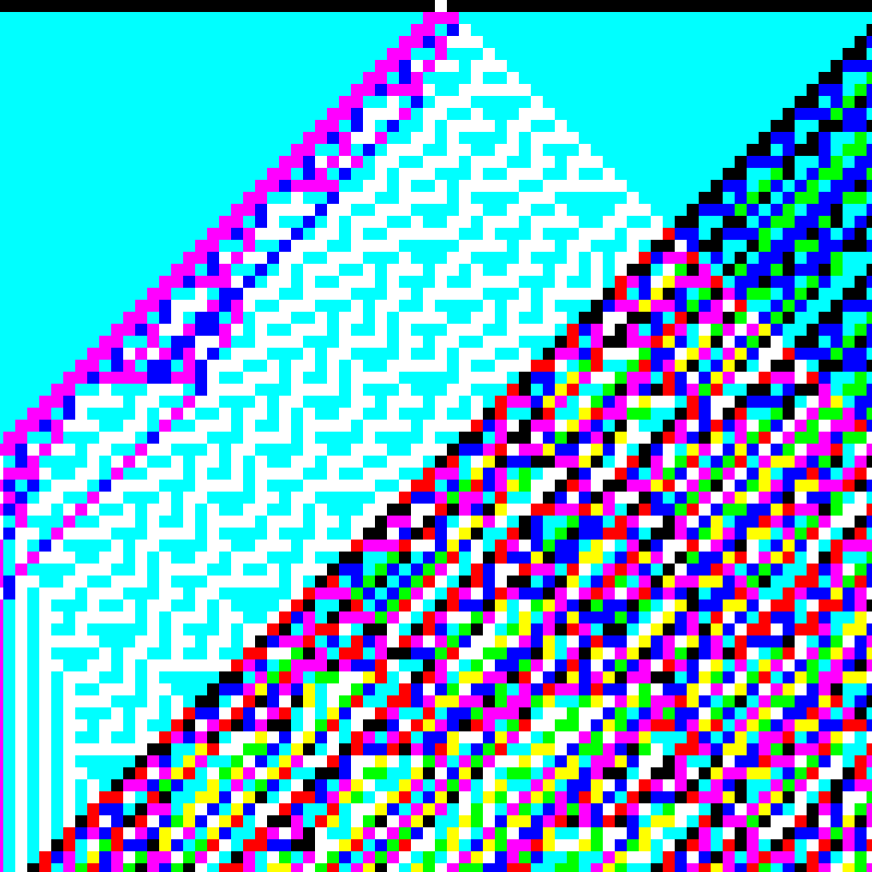 RGB Elementary Cellular Automaton #213