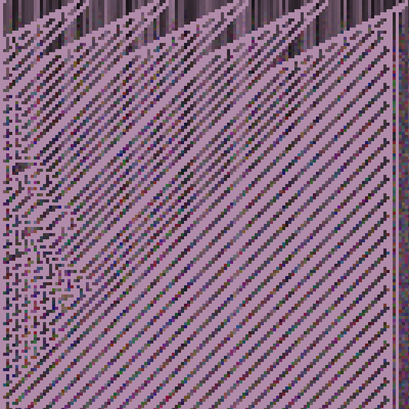 Colored Elementary Cellular Automaton #98