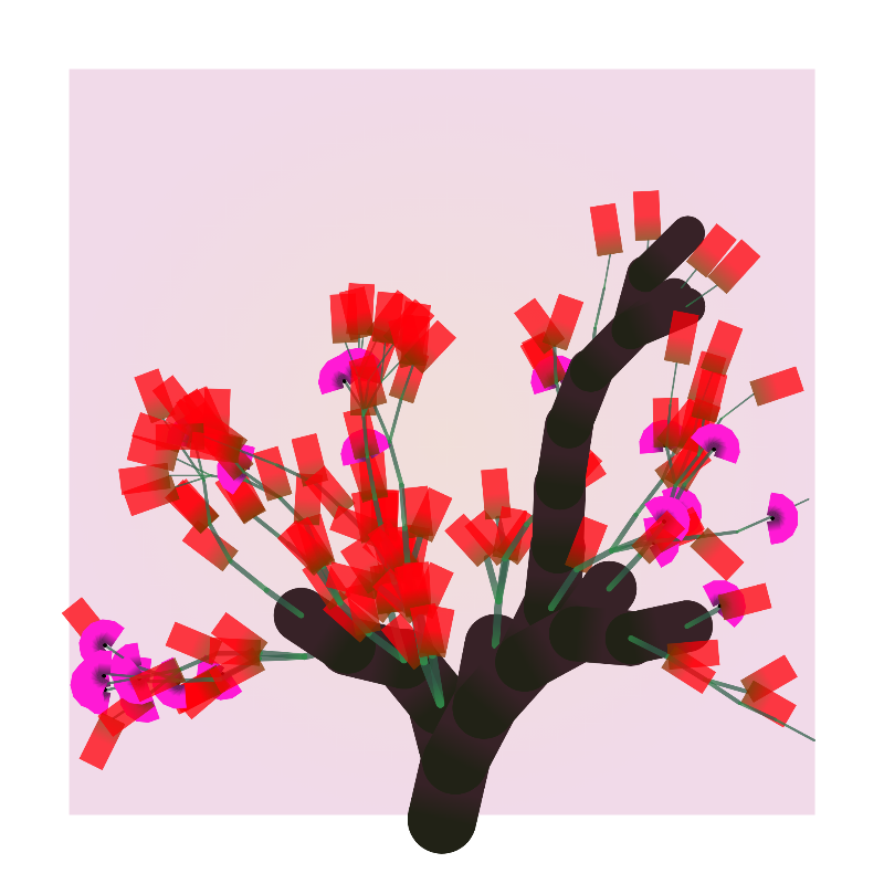 Some generative trees #30