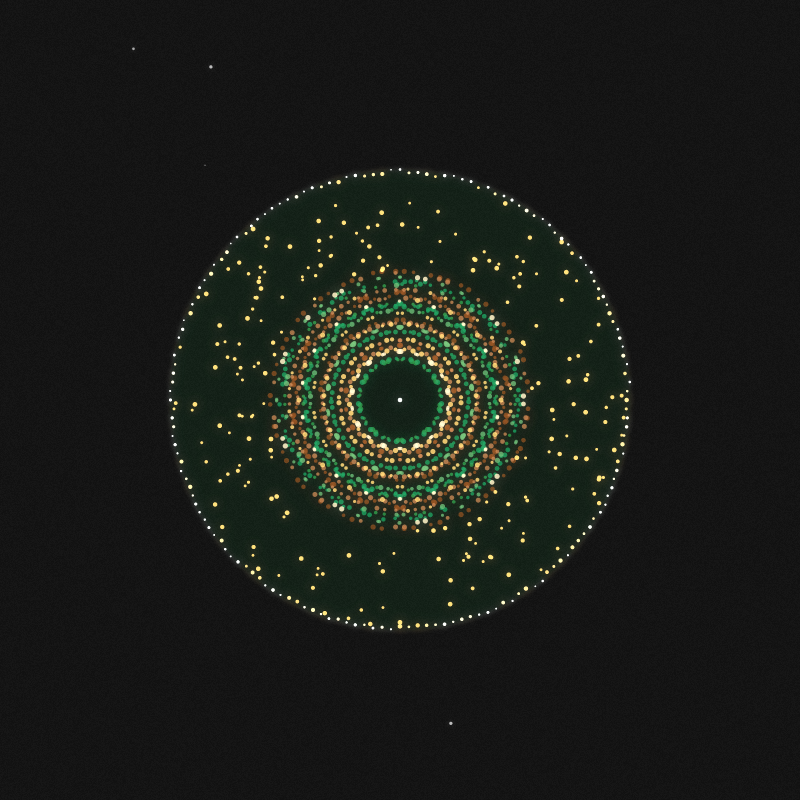 Cell.estials [Adam.Atom] #5