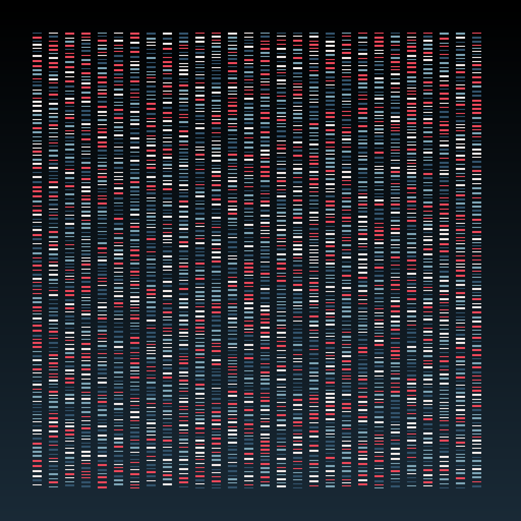 Deoxyribonucleic Acid Sequence | BDC #14