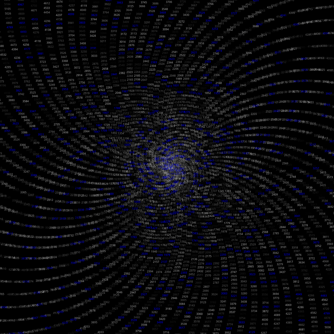 Polar Plot of Numbers #362