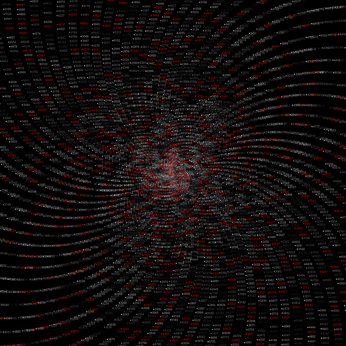 Polar Plot of Numbers #78