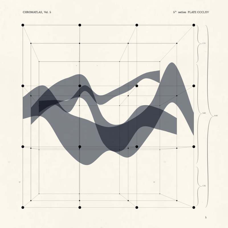 CHROMATLAS, Vol. 5 #142