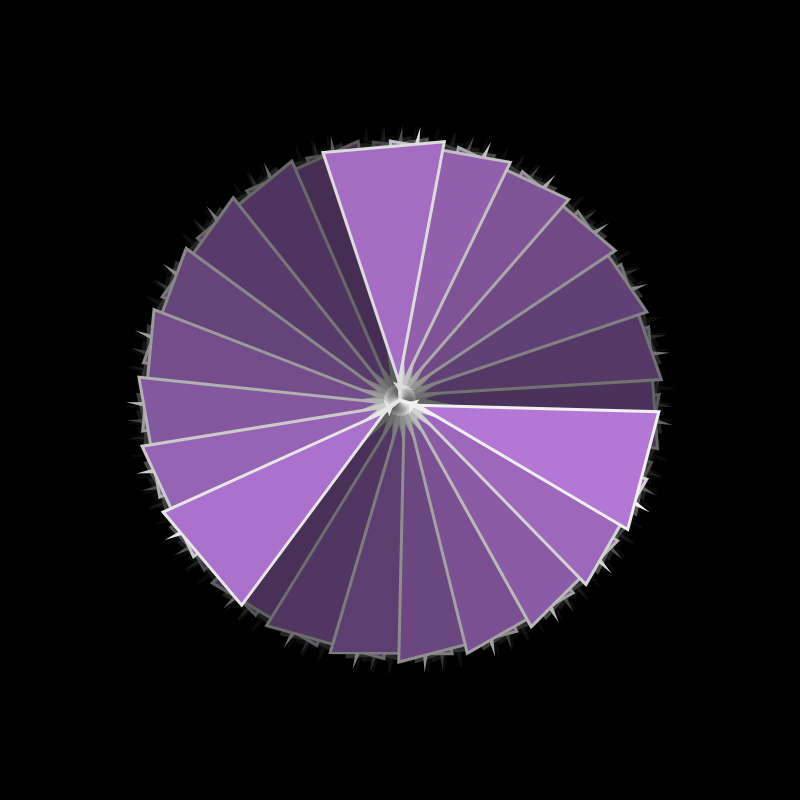 KansasCash Pinwheel! #188