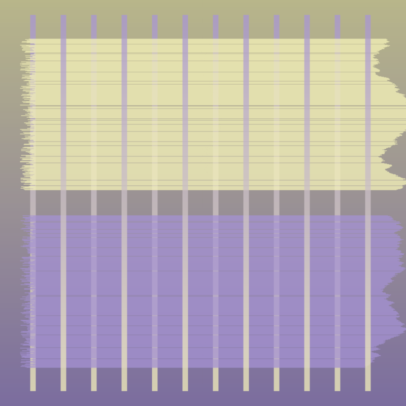 Brushed Loom #4