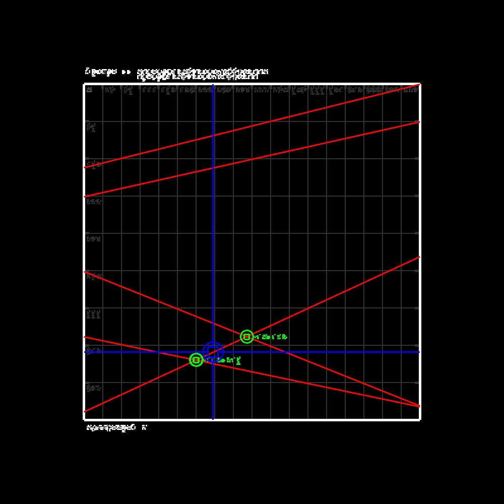 Glipsian Early Warning Collision Detection #12