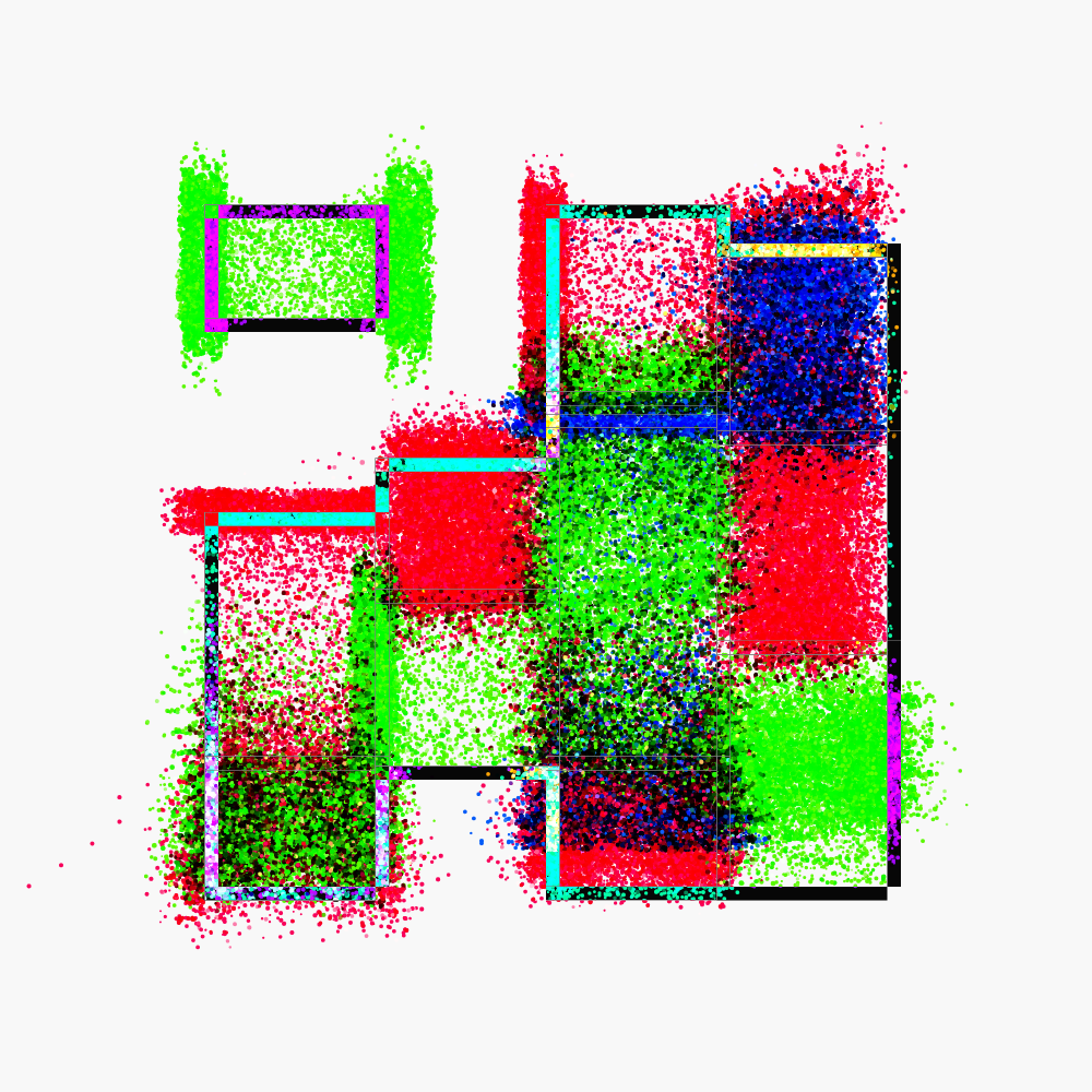 Nearly controlled diffusion #28