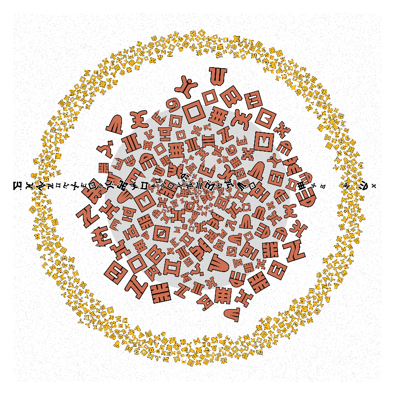 Cosmology of oneself #113