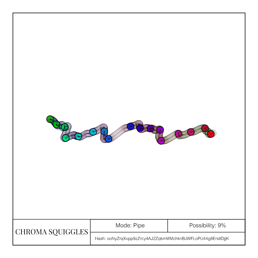 Chroma Squiggles-Animated #38