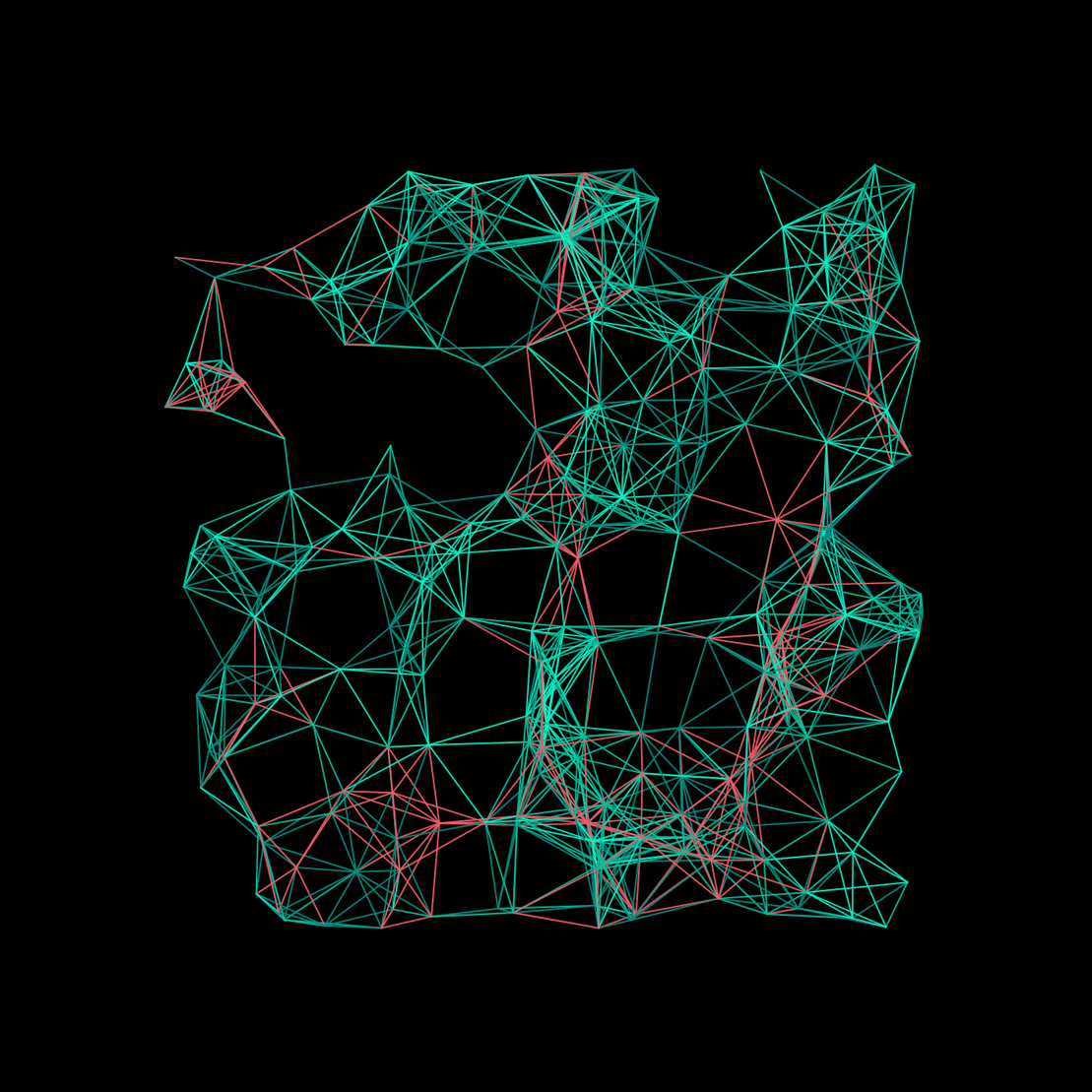 Euclid's Networks #17