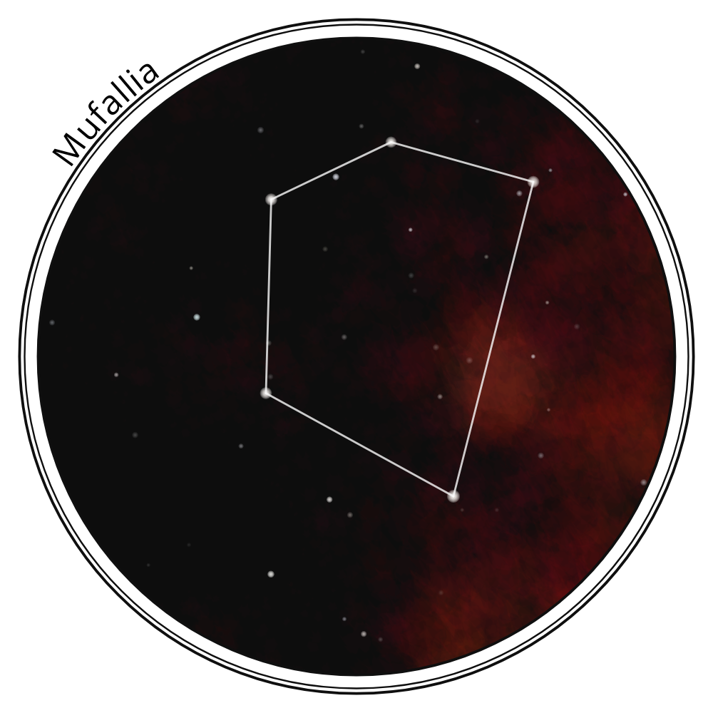 Telluria: Constellation #1