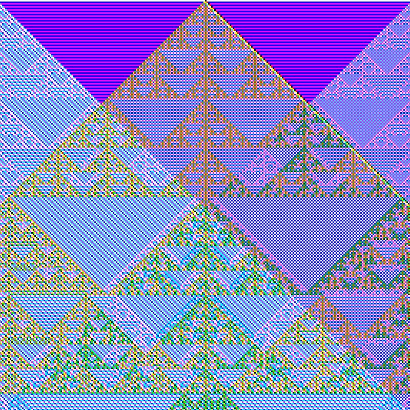 RGB Elementary Cellular Automaton #988