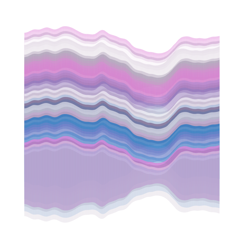 The Noise Composition #4