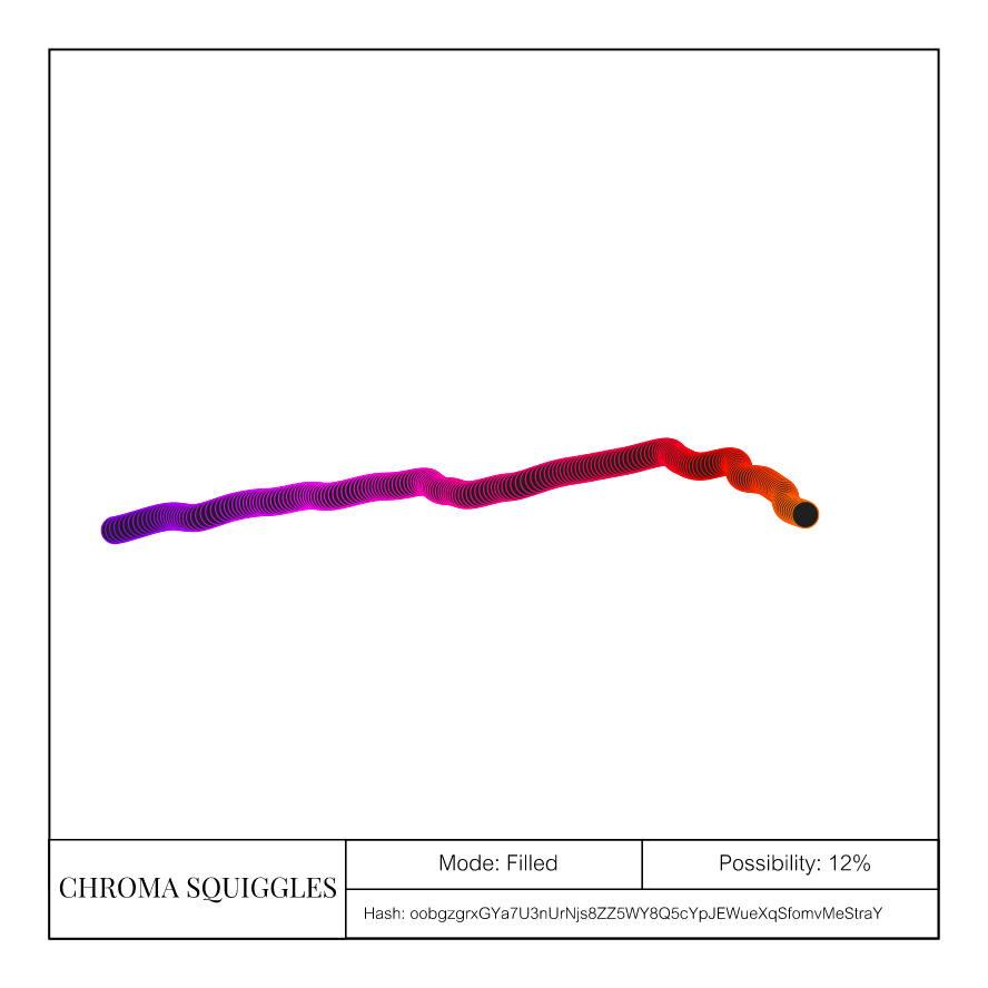 Chroma Squiggles-Animated #64