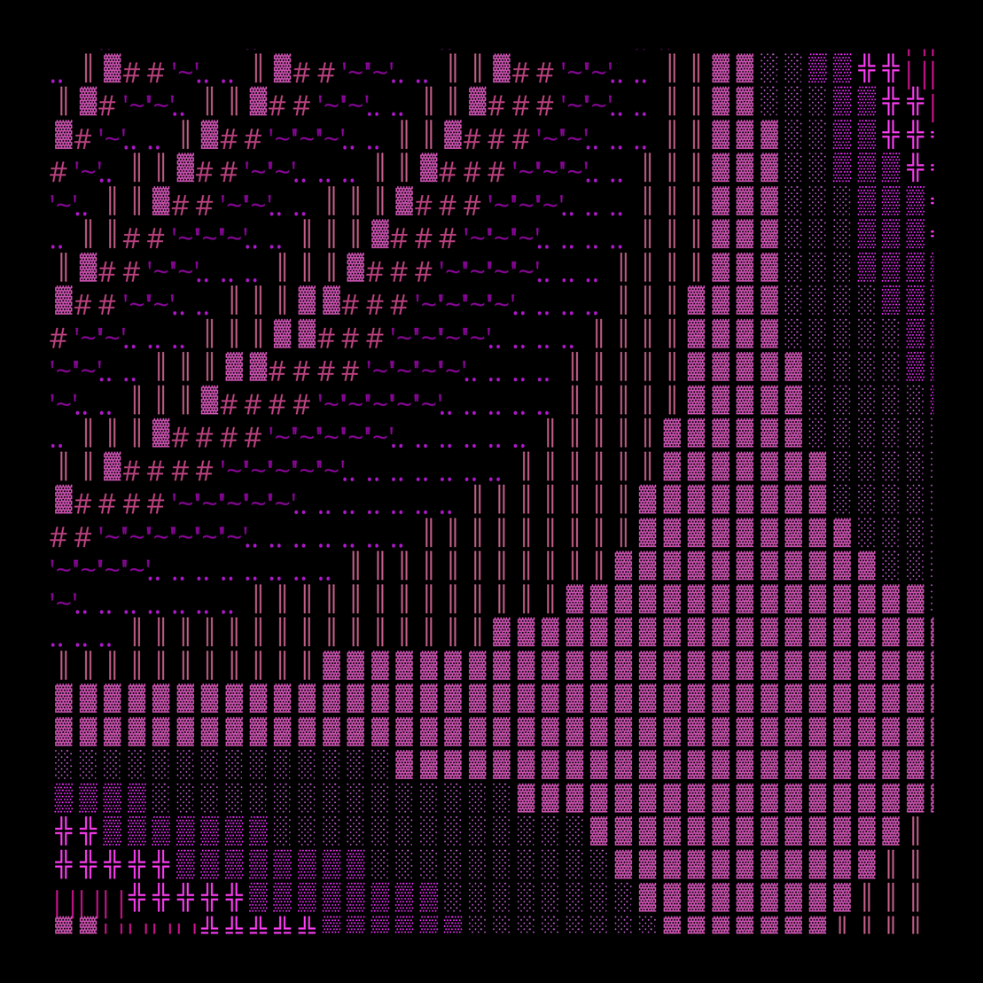 g l y p h #129236