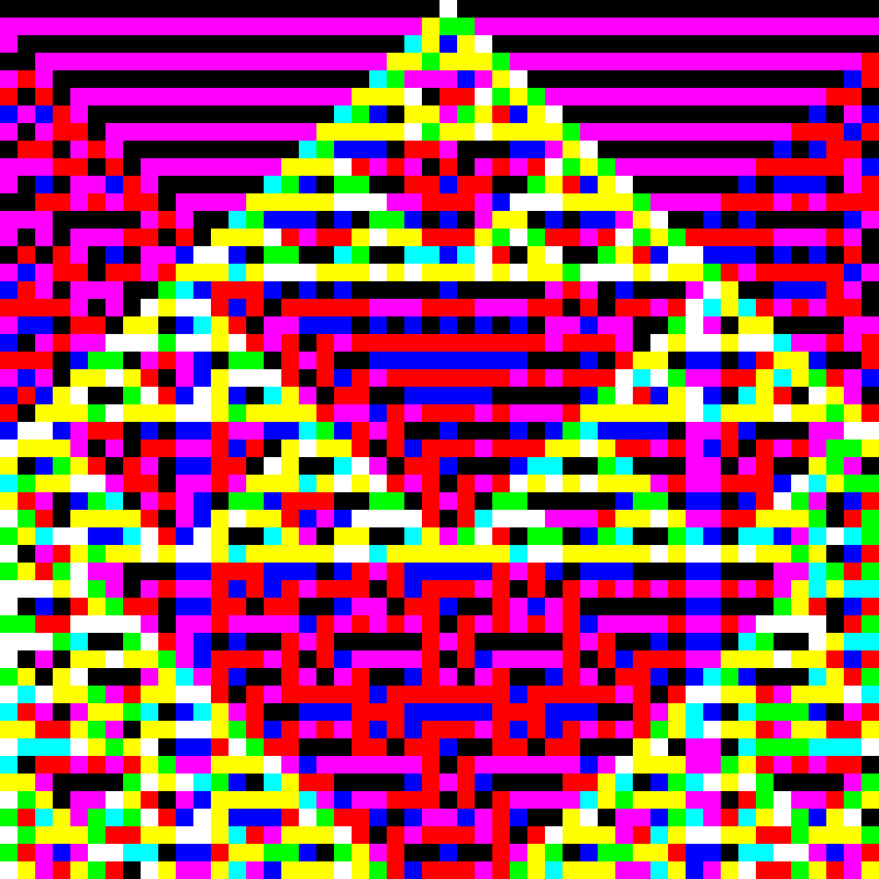 RGB Elementary Cellular Automaton #705