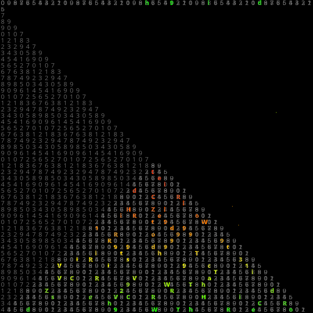 USCII #228