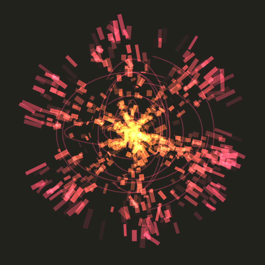 Chaos Cluster #156