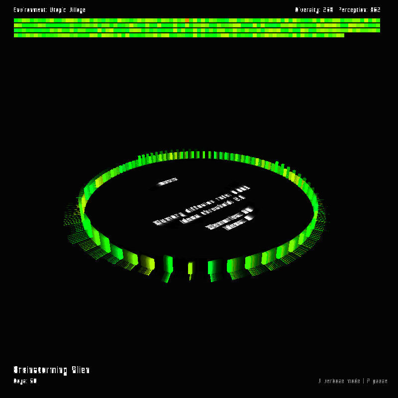 Echo Chamber 🧠 #91