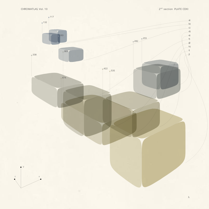 CHROMATLAS, Vol. 10 #135
