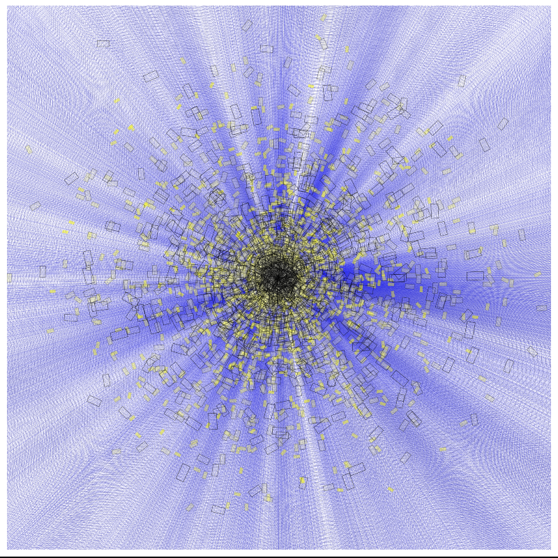 Scatterblocks #4