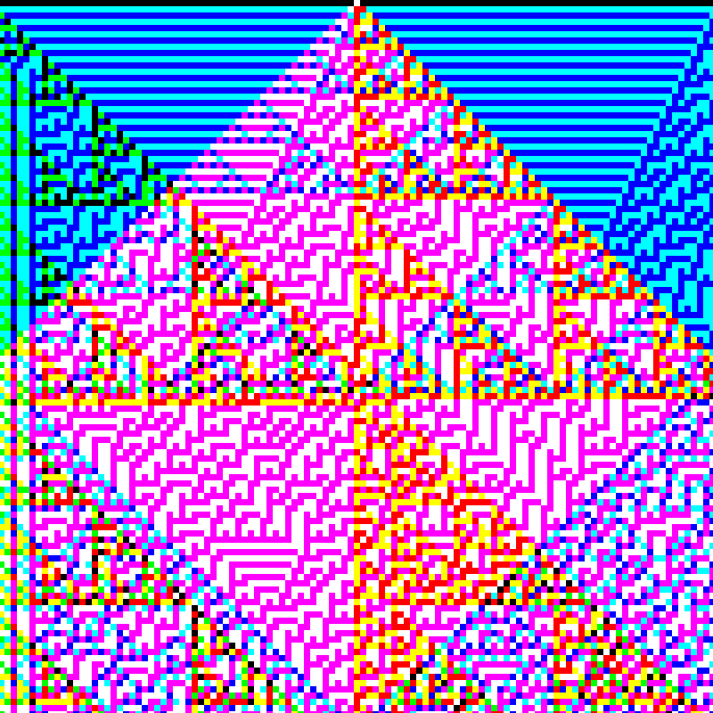 RGB Elementary Cellular Automaton #604