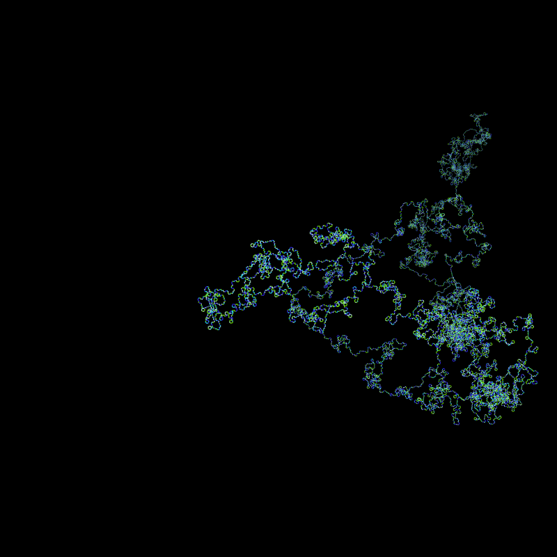 Coronavirus Genome Sequence #6