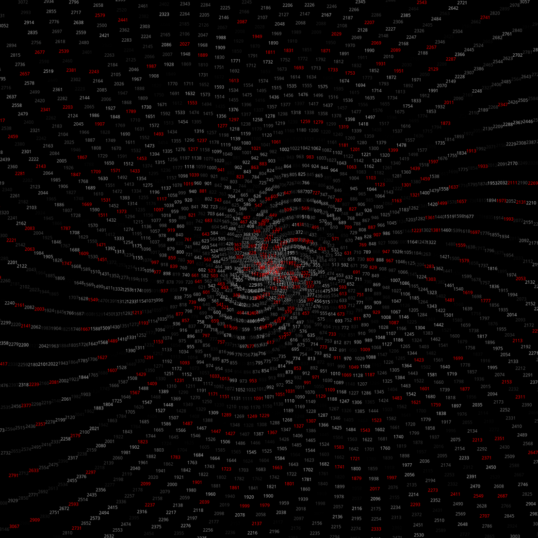 Polar Plot of Numbers #382