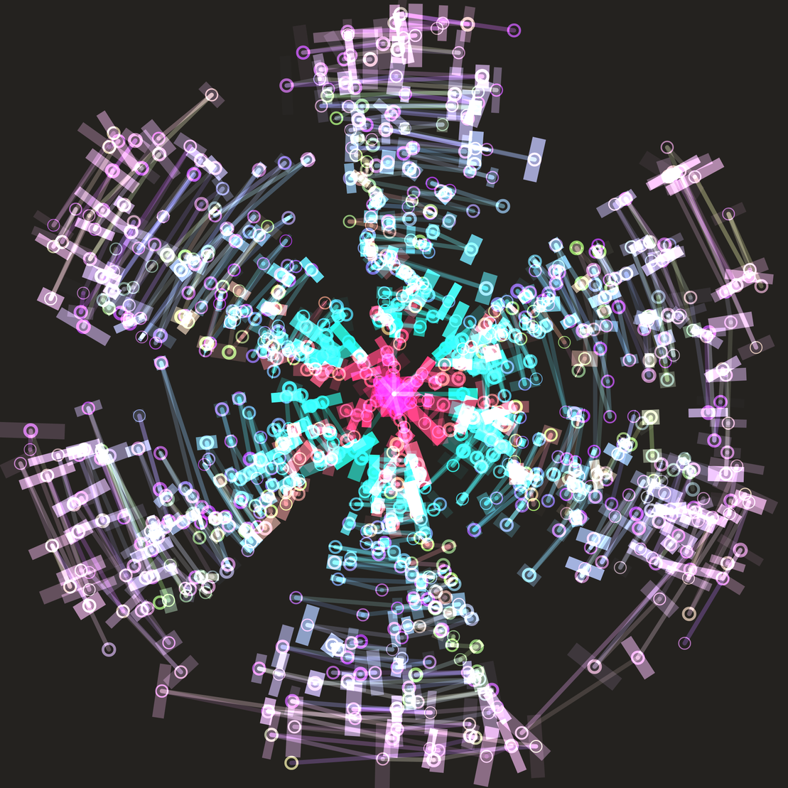 Chaos Cluster #10