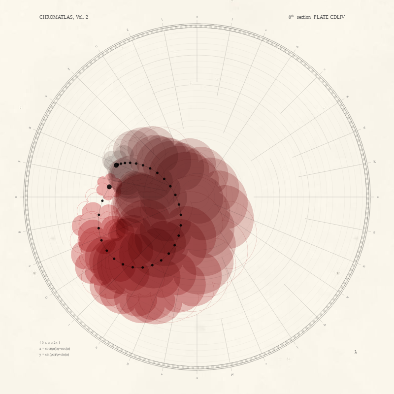 CHROMATLAS, Vol. 2 #53