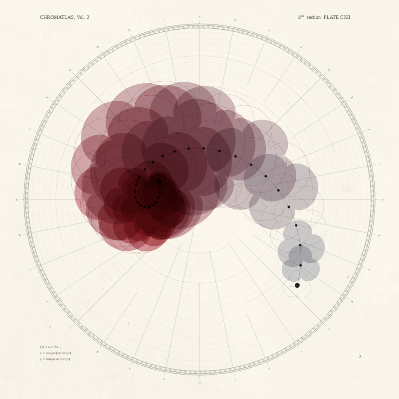 CHROMATLAS, Vol. 2 #119