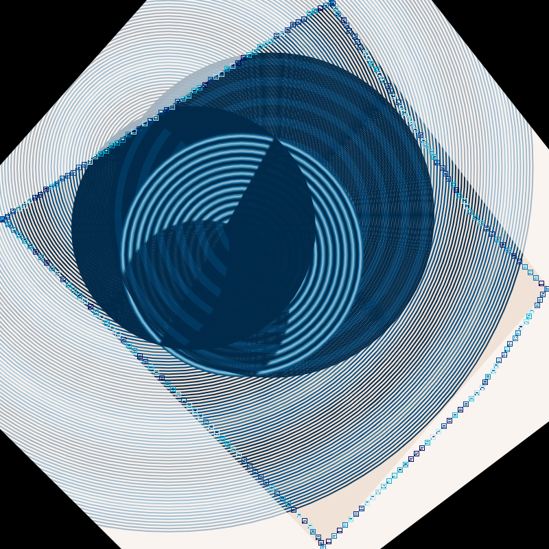 Eye-Candy Waves Rehash